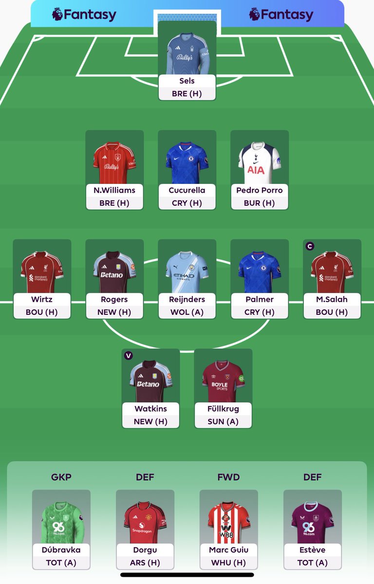 GW1🔒

©️ Salah

Good luck all! 🍀