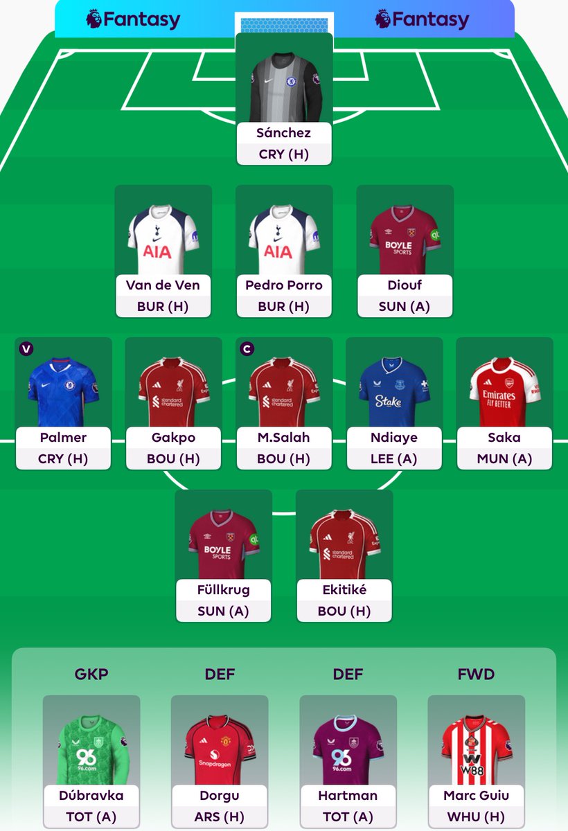FPL_HBK's tweet image. Wha Gwan!

Allow it Bruv FC is here and ready to be H💔K all over again!

Struggled picking my fwds, so was a bit of a f*%k it moment in the end, but I quite like the match ups and price points, so easy switch when things become clearer…
#FPL #FPLCommunity #LetsDoThis! 💪😬👌