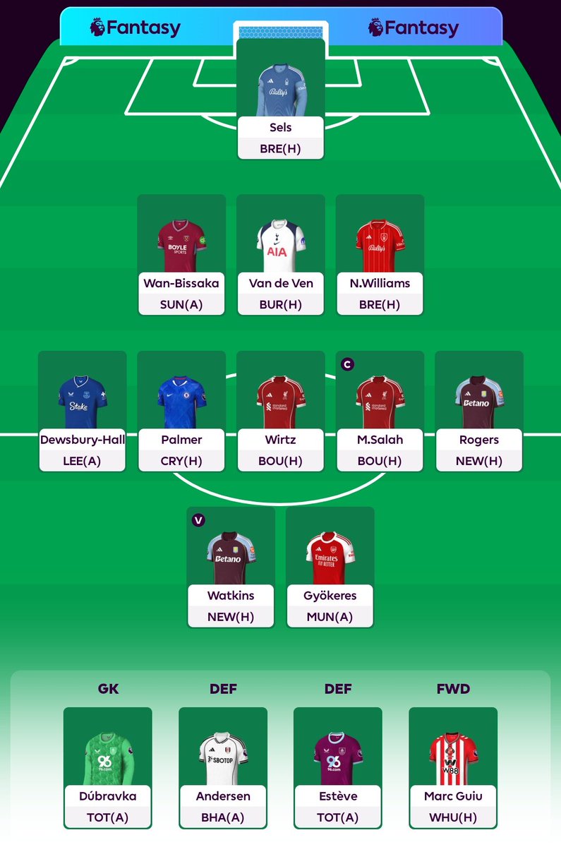 madridistakween's tweet image. GW1🔒 here we go.. 
0.5 ITB for future Bruno transfer ✍️
Good luck to everyone 🍀
#FPL #FPLCommunity #FPLDraft #fpl2025