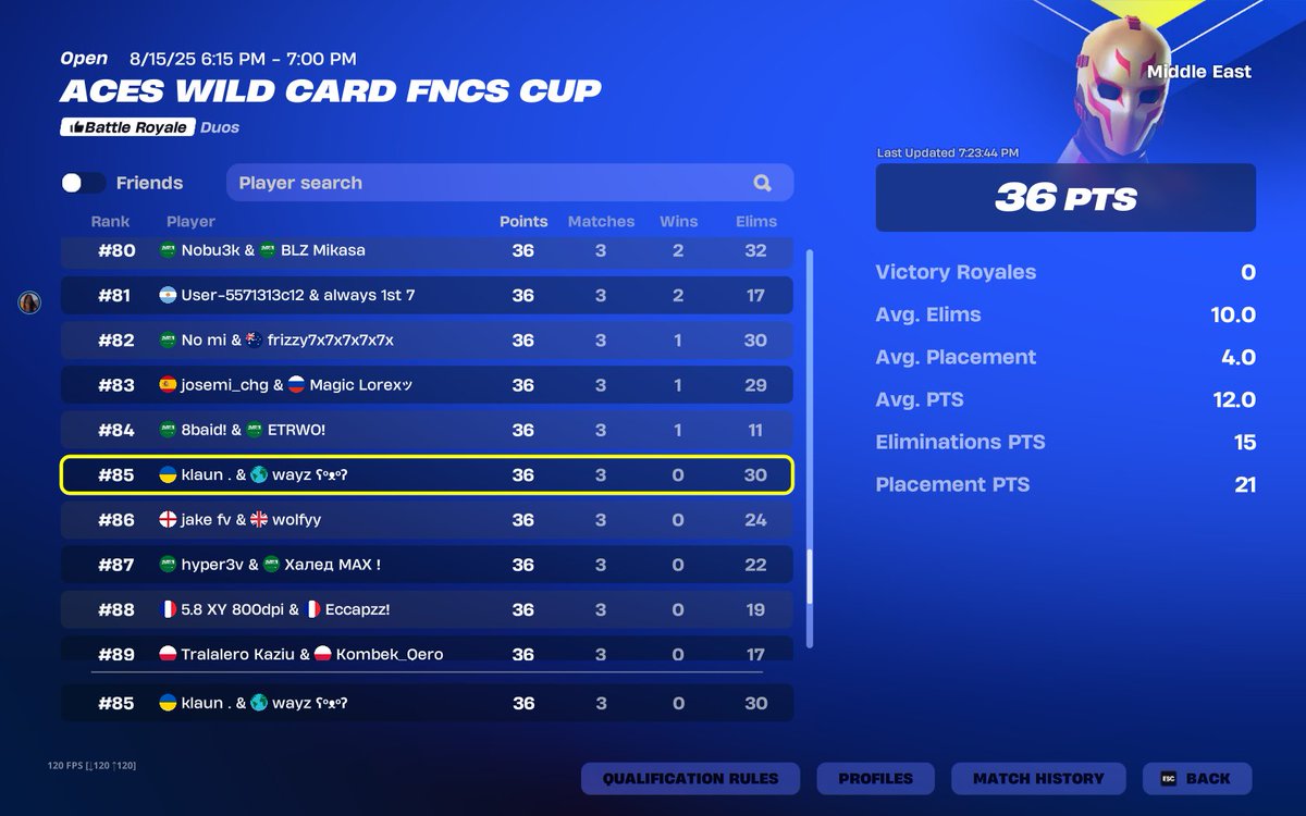 UZEO SAM SVOJ PRVI SKIN IKAD <a href="/wayzFNBR/">wayz 🇭🇷</a>