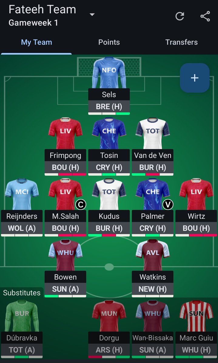 Marhaban yaa Bal-balan 
Marhaban yaa FPL
Akhirnya ada hiburan lagi wiken..