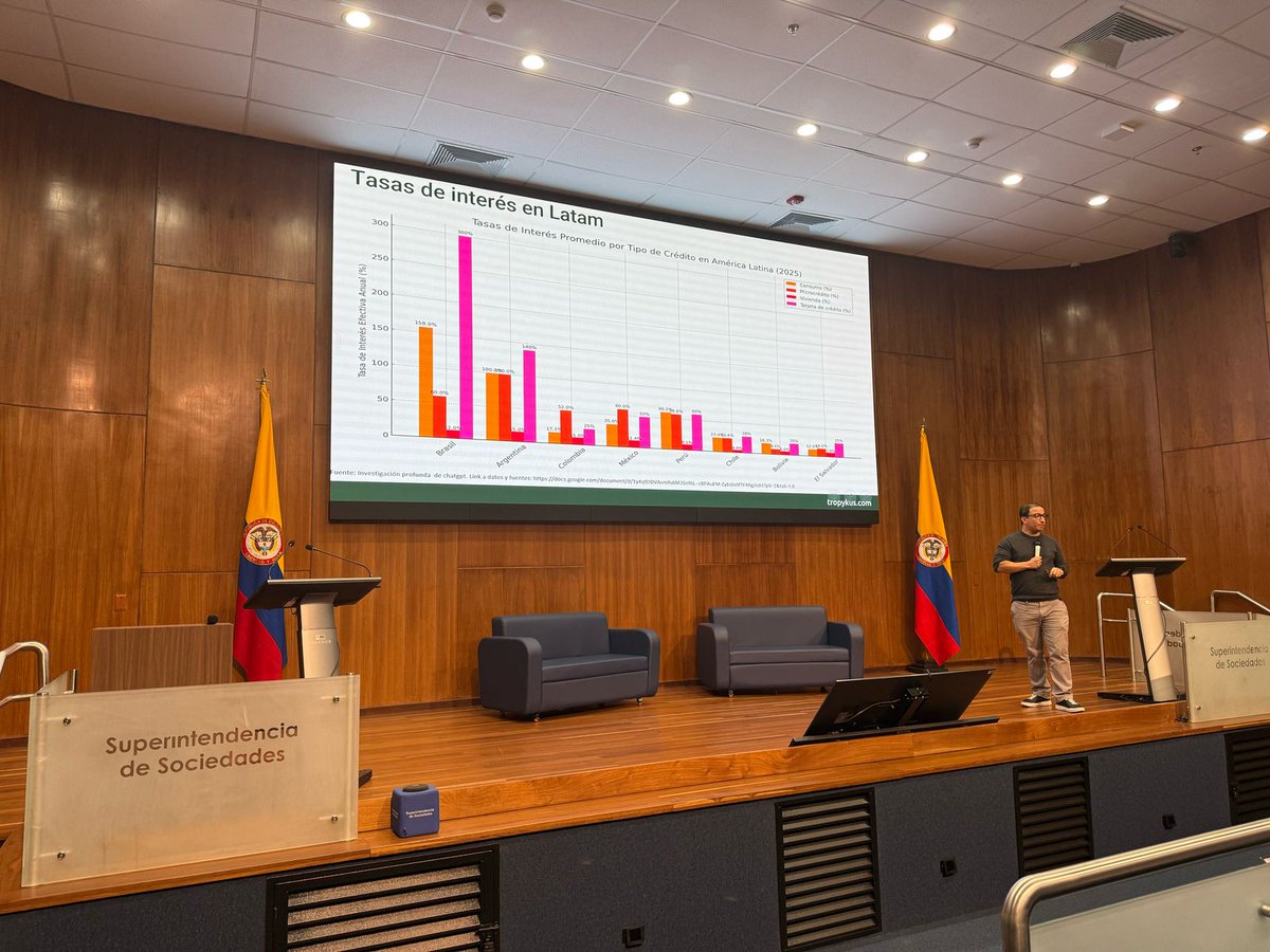 Hoy nuestro CEO <a href="/maurotov/">Mauricio Tovar 🌴🍹</a> participó en la conferencia: Activos digitales, retos Colombia 🇨🇴 hacia el futuro. Organizado por la <a href="/SSociedades/">Superintendencia de Sociedades</a> y <a href="/colombiafintech/">Colombia Fintech</a>