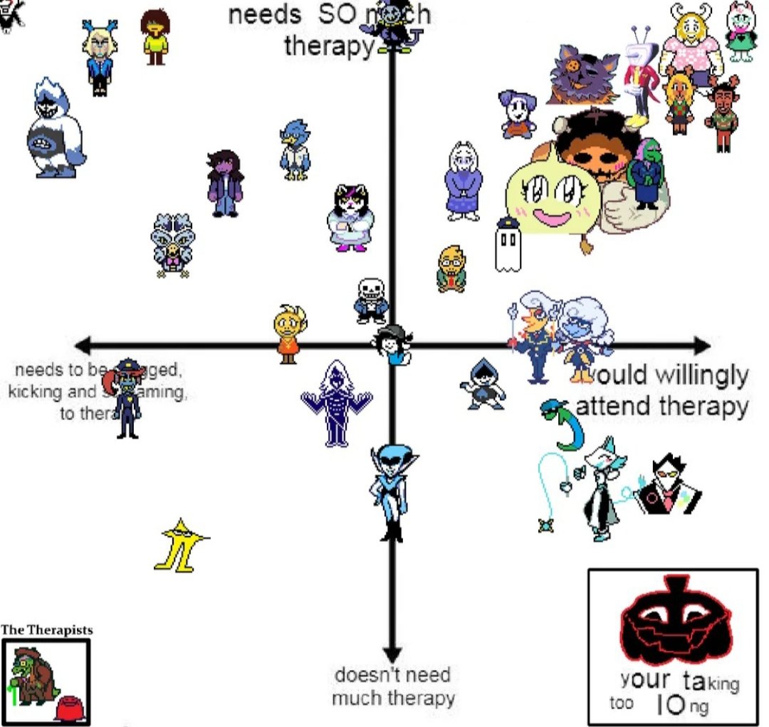 Zhuchengtyrannus (@dinosauriaetc) on Twitter photo 