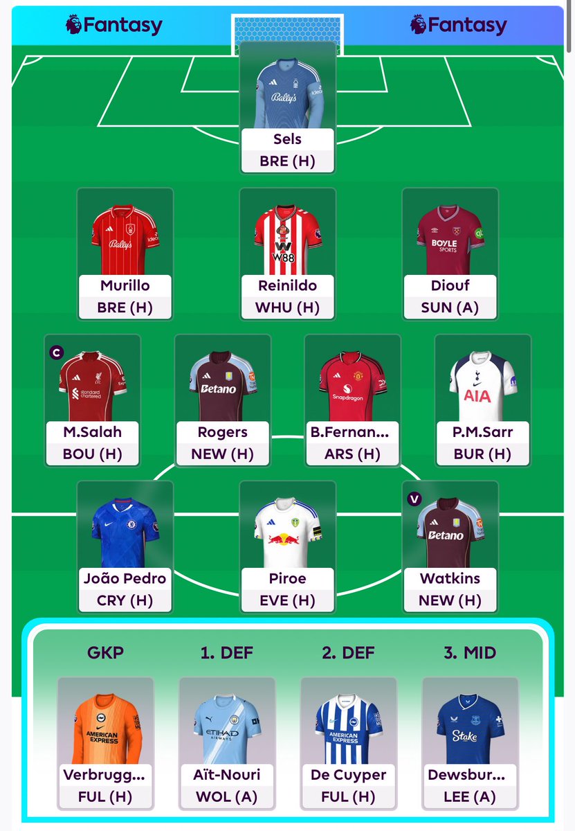 ⚽️ Team for #GW1 🔒

🚨 Bench Boost Activated 🚨

©️Salah

GOOD LUCK ALL! 👍🏼 #FPL