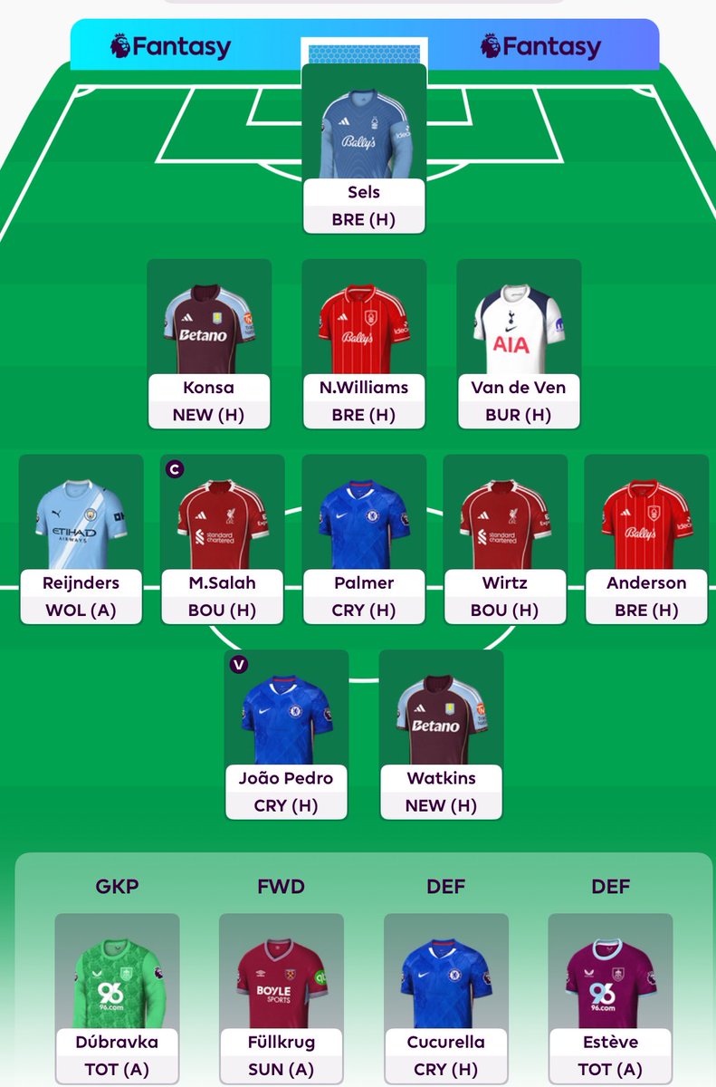 spacejosh007's tweet photo. #GW1 Battle Plan ππ¨
Β© Salah π§’ π
π 1
π¦ Β£0
Welcome to the 25/26 seasonβ¦ Goodluck guys π
#FPLCommunity #FPL #Fantasy #GW38 #EPL #Football #PremierLeague #FPLChat https://t.co/iqOfz09p8i