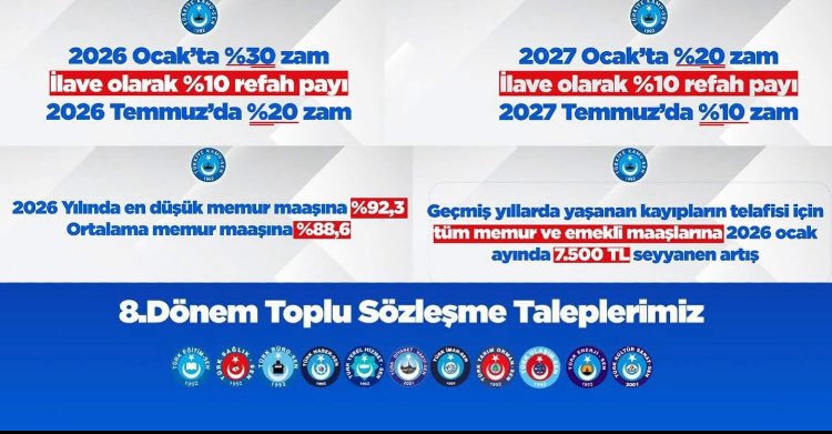 #MemurHakkınıİstiyor