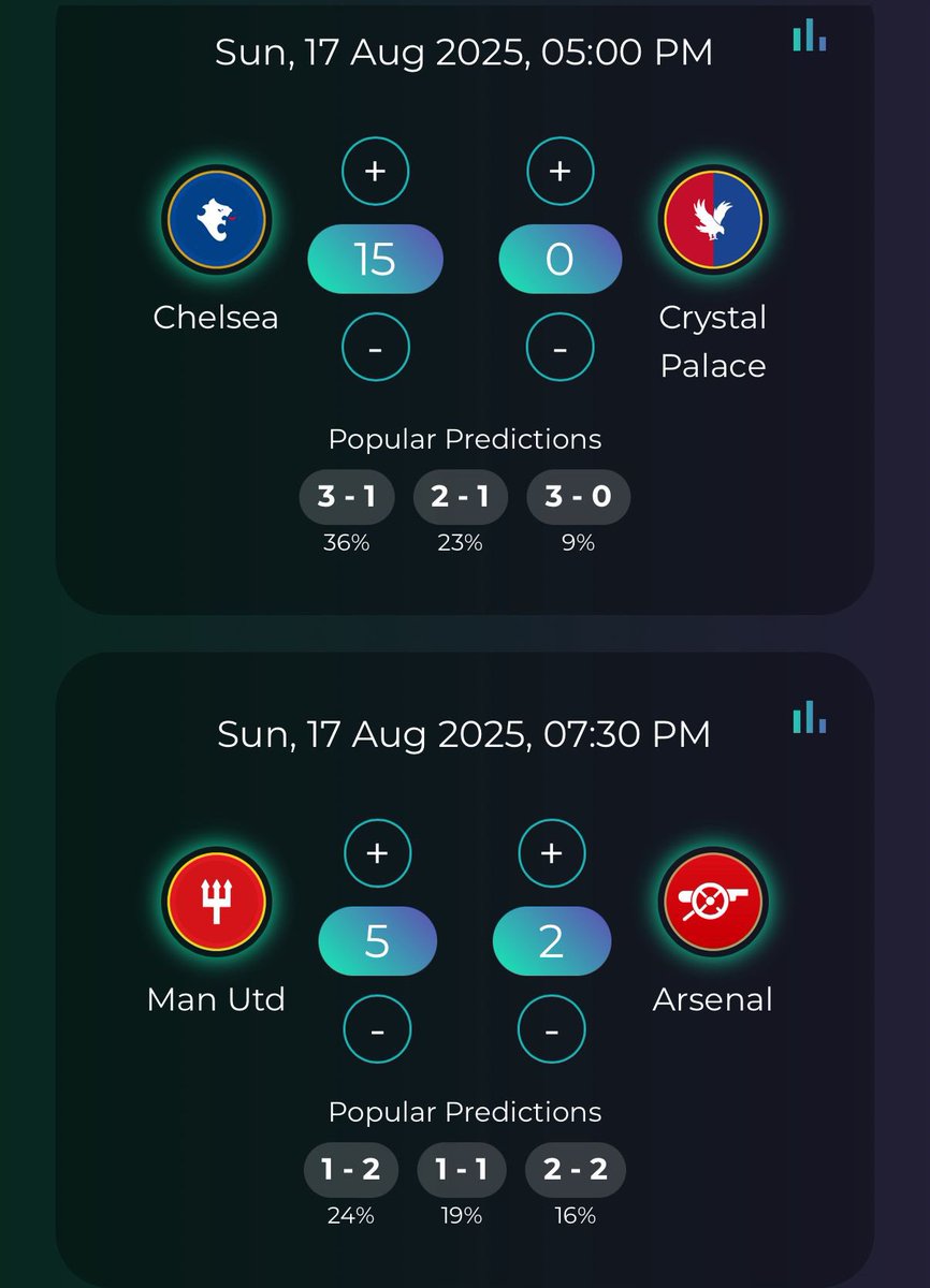 UTDTrey's tweet photo. 🚨THE PREMIER LEAGUE IS BACK!!!

Don’t forget you can win up to $100 for most correct predictions on games this weekend.

sign up and make your predictions now! 

IOS: https://t.co/BSTxs5cNTJ
Android: https://t.co/VYkkcpBPTp https://t.co/MlcF3a9gsx