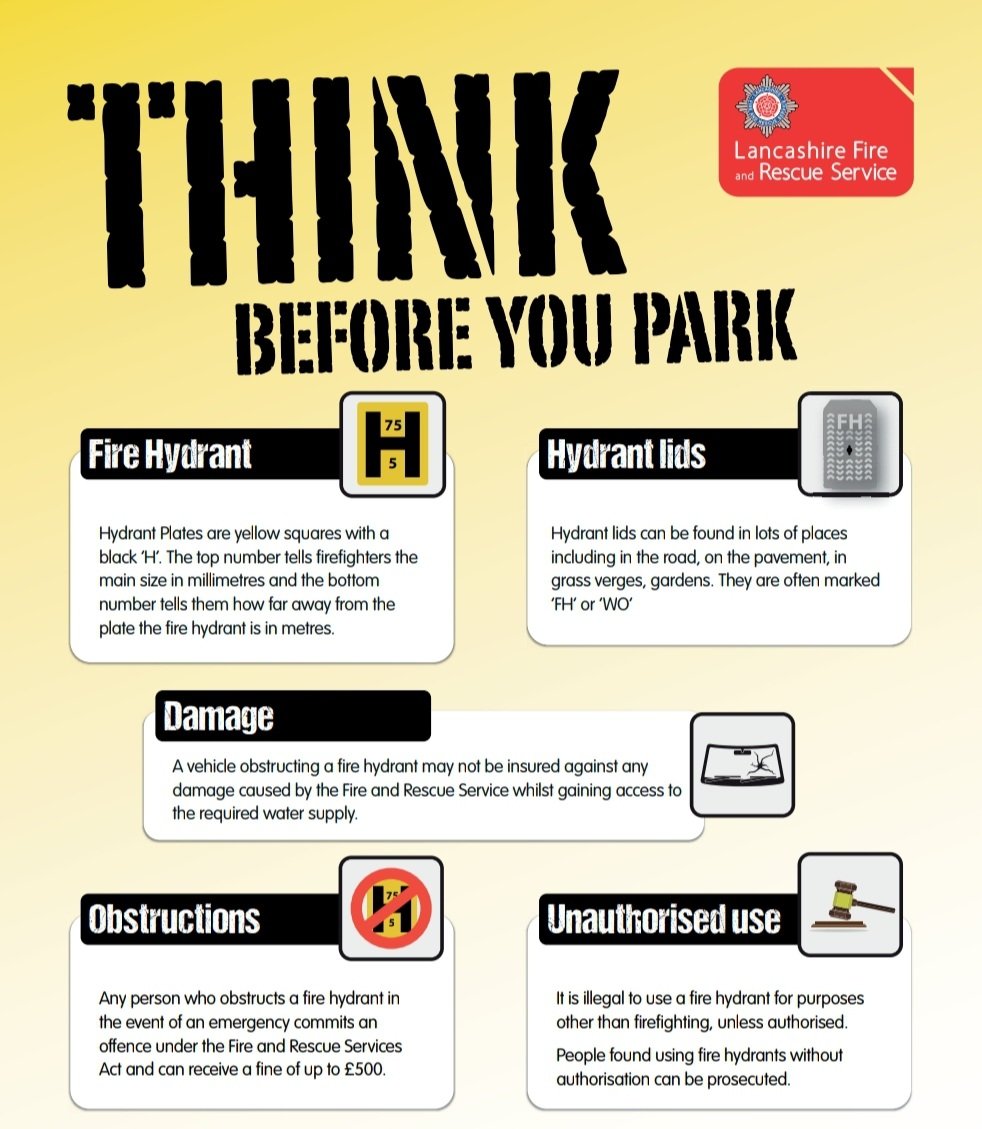 In emergencies, it is vital that firefighters can access water supplies quickly. 

Obstruction of fire hydrants could place lives at risk.

Please park responsibly &amp; leave enough room for firefighters to access hydrants quickly &amp; safely.

More info 👇 
lancsfirerescue.org.uk/about/fire-hyd…