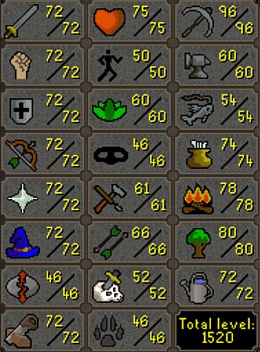 1 pic. How are my runescape stats looking so far? (pic of me included for attention) https://t.co/dDsAwuBk0n