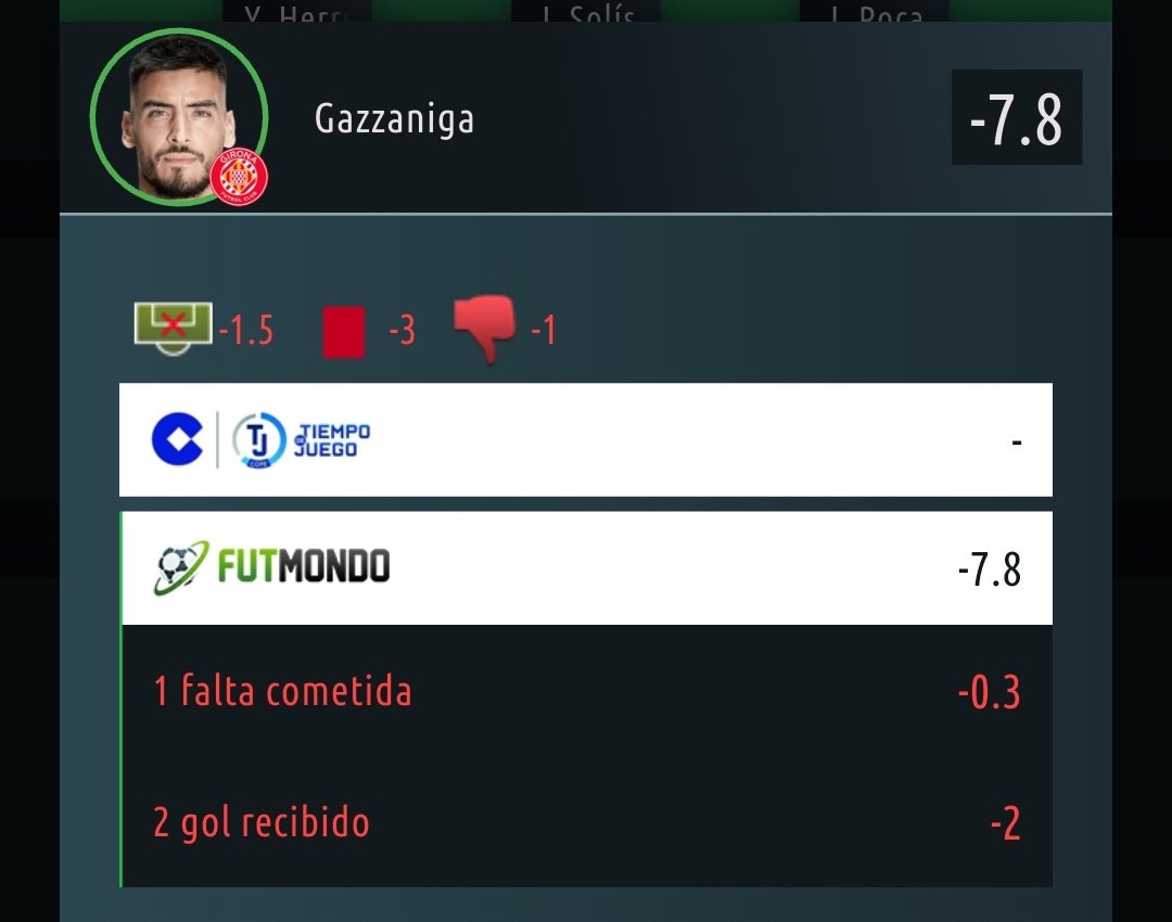 Señor psicólogo, el futmondo ha vuelto.