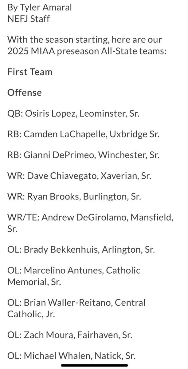 Brian Waller-Reitano | CCHS #79 | co27 OL/DL (@brian_reitano) on Twitter photo Thank you <a href="/newftbj/">New England Football Journal ® 🏈</a> <a href="/TylerAmaral22/">Tyler Amaral</a> for honoring me by naming me to the New England Football Journal Preseason All-State 1st Team.
<a href="/kstone06/">Kevin J. Stone</a> <a href="/CCRaider_FBall/">CCHS Football</a> <a href="/PactPerformance/">Pact Performance</a> <a href="/poppy5599/">Zach Adamopoulos</a> <a href="/NE6FB_Recruits/">NE-Recruits</a> <a href="/PRZNewEngland/">Prep Redzone New England</a> <a href="/ScoutingNE/">Coach Silva</a> <a href="/AlexAgrellaRB/">Alex Agrella</a> Thank you <a href="/newftbj/">New England Football Journal ® 🏈</a> <a href="/TylerAmaral22/">Tyler Amaral</a> for honoring me by naming me to the New England Football Journal Preseason All-State 1st Team.
<a href="/kstone06/">Kevin J. Stone</a> <a href="/CCRaider_FBall/">CCHS Football</a> <a href="/PactPerformance/">Pact Performance</a> <a href="/poppy5599/">Zach Adamopoulos</a> <a href="/NE6FB_Recruits/">NE-Recruits</a> <a href="/PRZNewEngland/">Prep Redzone New England</a> <a href="/ScoutingNE/">Coach Silva</a> <a href="/AlexAgrellaRB/">Alex Agrella</a>