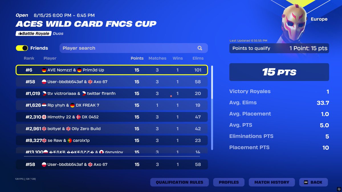 won every game w/ <a href="/solfnbr/">sol</a>