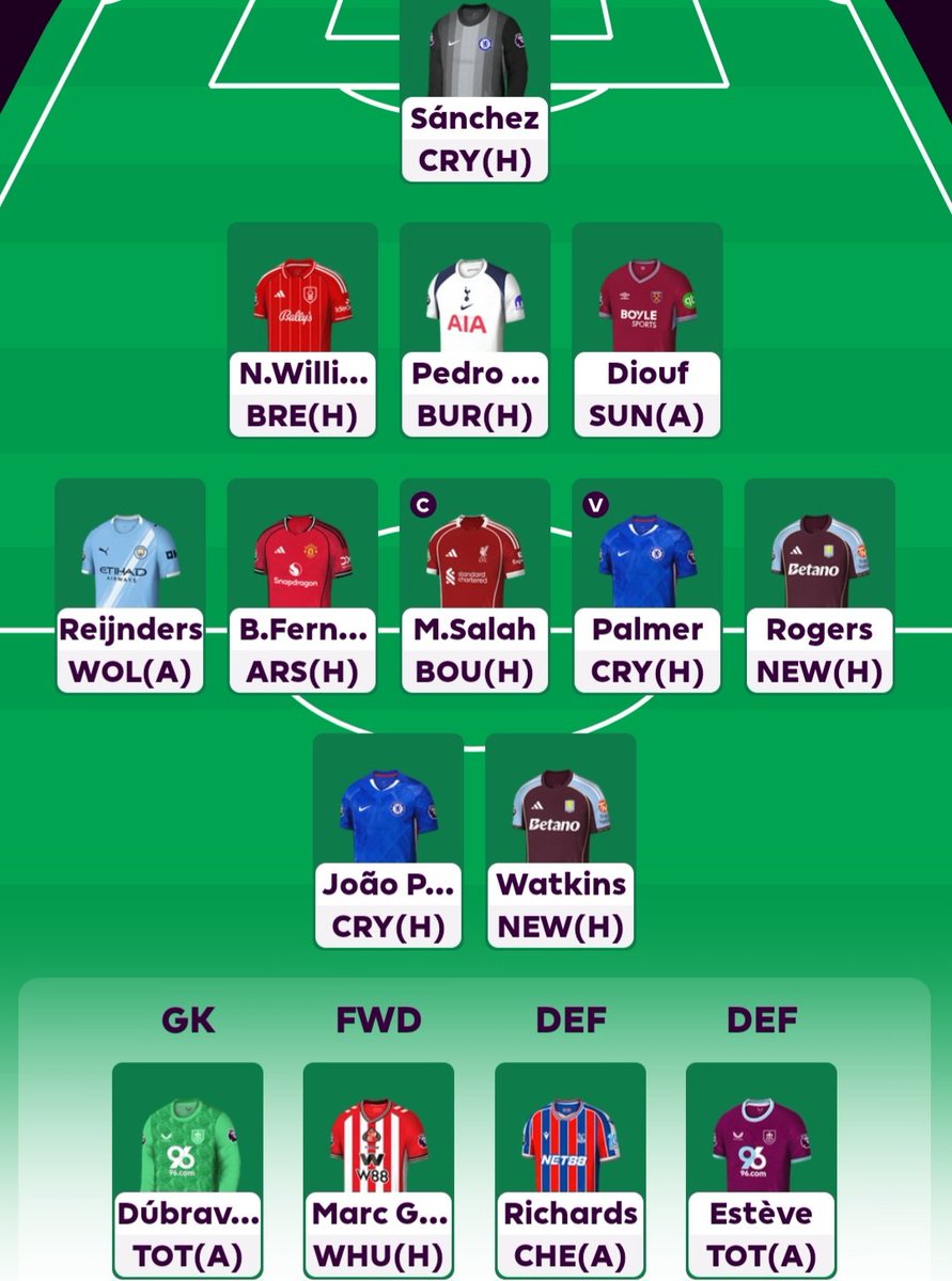 FPL_Yinzer tweet media