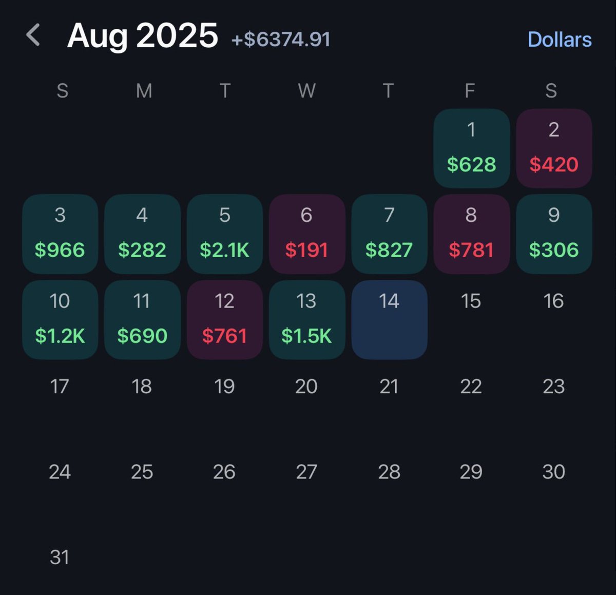 Furnacepicks's tweet image. 400 LIKES / RTS I DROP THE ONLY MODE UP +350 UNITS, FULLY TRACKED FOR FREE

Real results don’t sell as well as fairy tales.

Keep tailing photo shoppers that don't track buddy.