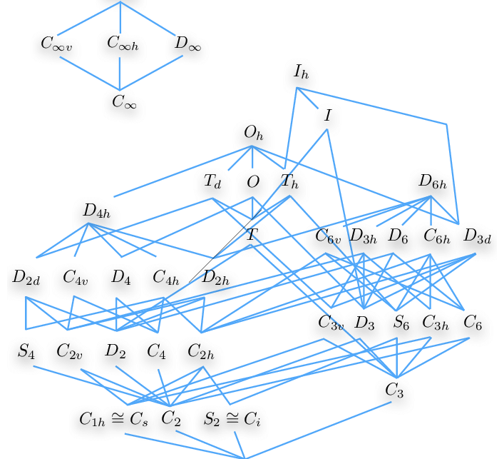 Captain Pleasure, Andrés Gómez Emilsson tweet media