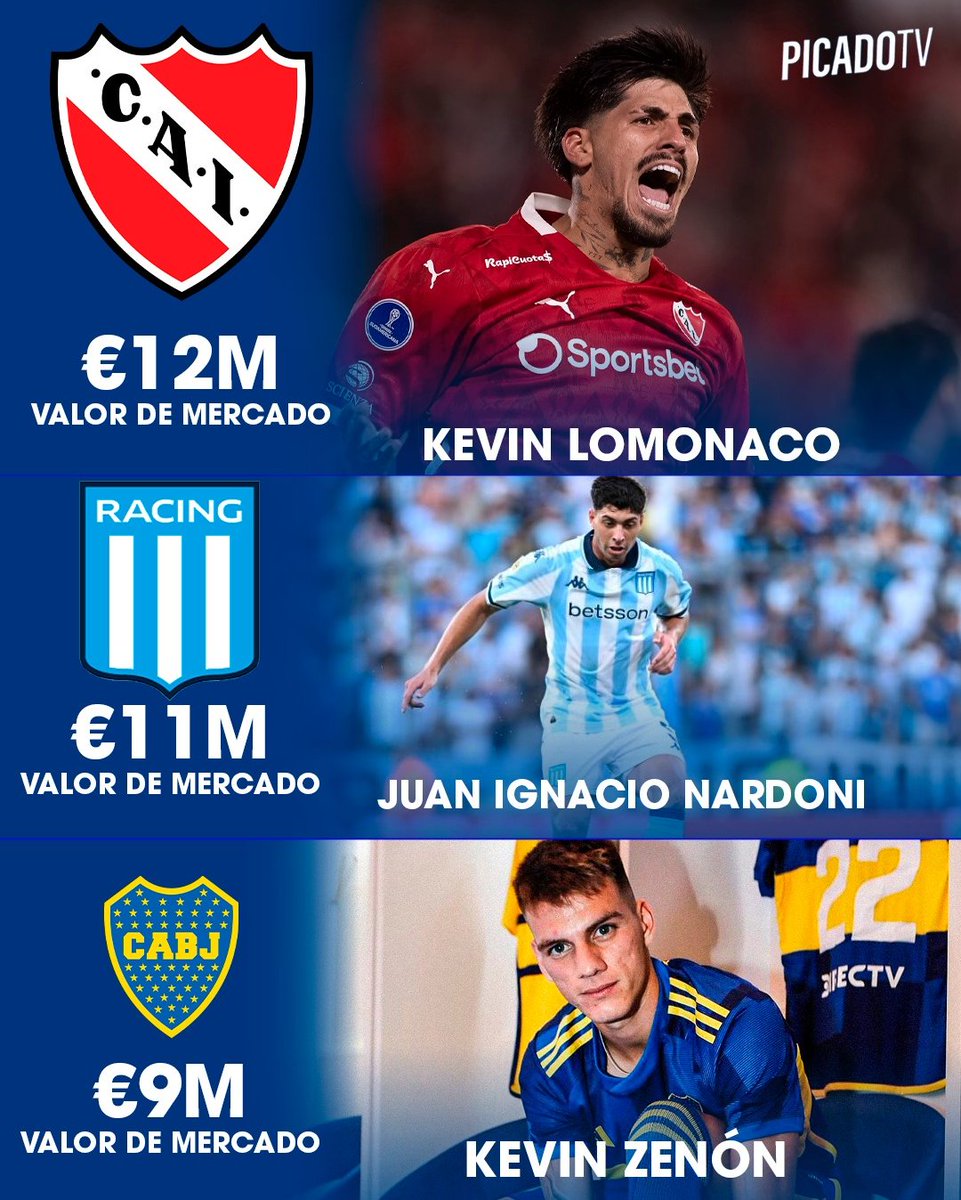 ¿Que hizo Lomónaco para ser más valorado que Nardoni? ¿Vestirse overzise?