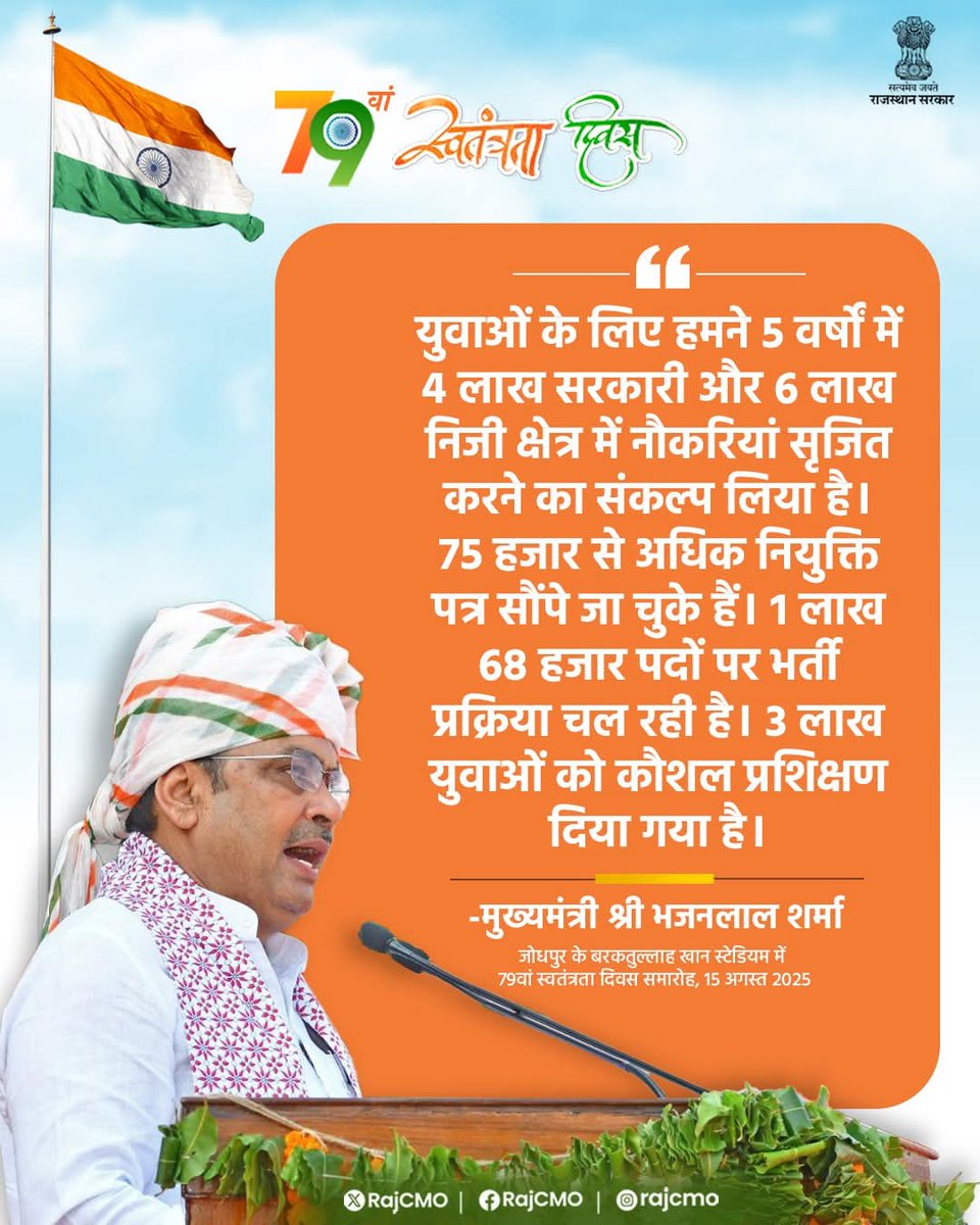 MLA Jabbar Singh Sankhla (@jabbarmla) on Twitter photo рдпреБрд╡рд╛рдУрдВ рдХреЗ рд▓рд┐рдП рд╣рдордиреЗ 5 рд╡рд░реНрд╖реЛрдВ рдореЗрдВ 4 рд▓рд╛рдЦ рд╕рд░рдХрд╛рд░реА рдФрд░ 6 рд▓рд╛рдЦ рдирд┐рдЬреА рдХреНрд╖реЗрддреНрд░ рдореЗрдВ рдиреМрдХрд░рд┐рдпрд╛рдВ, рд╕реГрдЬрд┐рдд рдХрд░рдиреЗ рдХрд╛ рд╕рдВрдХрд▓реНрдк рд▓рд┐рдпрд╛ рд╣реИред
Bhajanlal Sharma
#IndependenceDay рдпреБрд╡рд╛рдУрдВ рдХреЗ рд▓рд┐рдП рд╣рдордиреЗ 5 рд╡рд░реНрд╖реЛрдВ рдореЗрдВ 4 рд▓рд╛рдЦ рд╕рд░рдХрд╛рд░реА рдФрд░ 6 рд▓рд╛рдЦ рдирд┐рдЬреА рдХреНрд╖реЗрддреНрд░ рдореЗрдВ рдиреМрдХрд░рд┐рдпрд╛рдВ, рд╕реГрдЬрд┐рдд рдХрд░рдиреЗ рдХрд╛ рд╕рдВрдХрд▓реНрдк рд▓рд┐рдпрд╛ рд╣реИред
Bhajanlal Sharma
#IndependenceDay