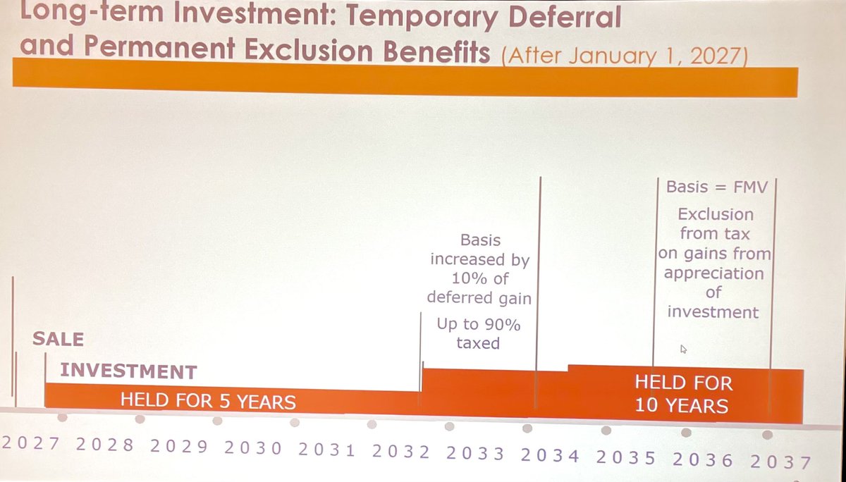 This day 3 session at the 2025 Arizona Housing Forum in Tucson provides an overview of opportunity zone programs and updates on how investors/ developers, &amp; community leaders can leverage this powerful tool to foster long-term growth/vitalization in economically distressed areas.
