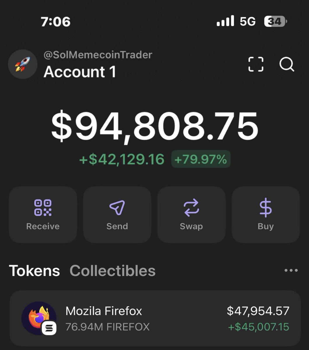 sol_memecoin_T's tweet image. #FIREFOX is skyrocketing 🚀🚀 printing massive profits on my alpha telegram group 🚀💥💰

If you’re in my  tg group your copy trade would have been on same profit as I am.

Ca: GA2LvBQq7qYTsYinaSMTLSDTyk8SmYmpgBqiA2hHpump