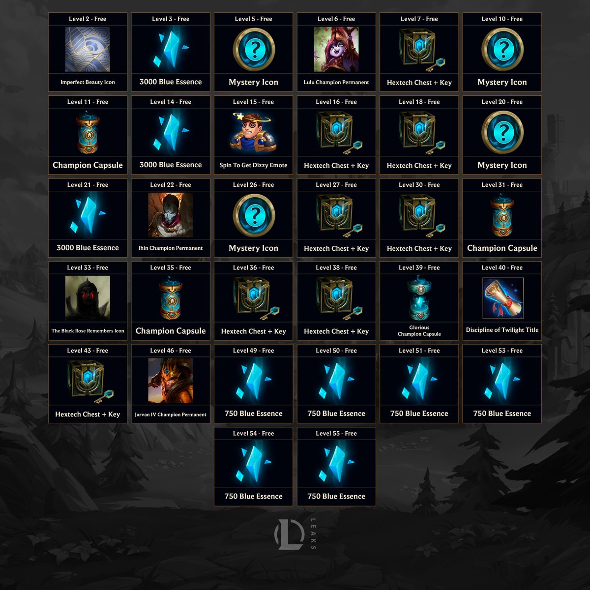 League of Legends Leaks & News tweet media