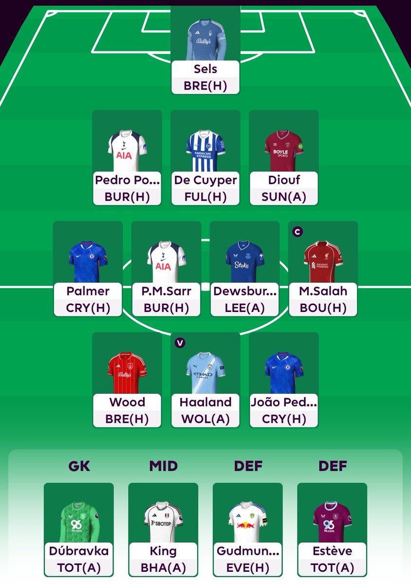 Cobain FPL tweet media