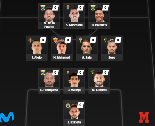 fugvan's tweet image. Y señoras y señores, este es mi primera alineación para mi primer Fantasy, encima de la Hypertensiones, este año he decidido acabar en el psiquiátrico