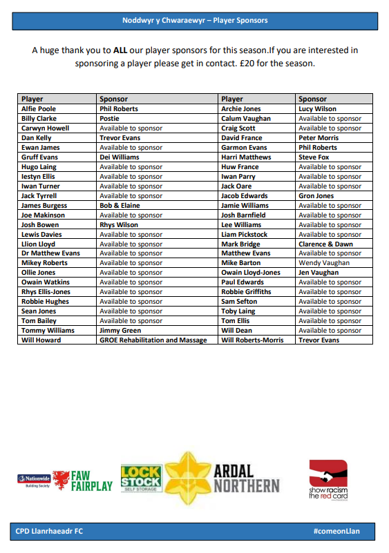 LlanrhaeadrYMFC's tweet photo. A big shout out to all our player sponsors to date #comeonLlan #oneclub https://t.co/kA0Zs4KbzL