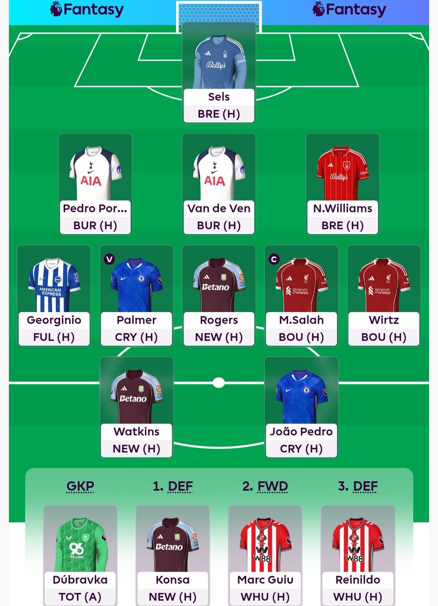 🚨تشكيلتي النهائيه للجوله الأولى #FPL 🔒

       الكابتن  Mo Salah    ©️✅.   
                    
Good look Evry one ❤️

بالتوفيق جميعاً 🔥  😌