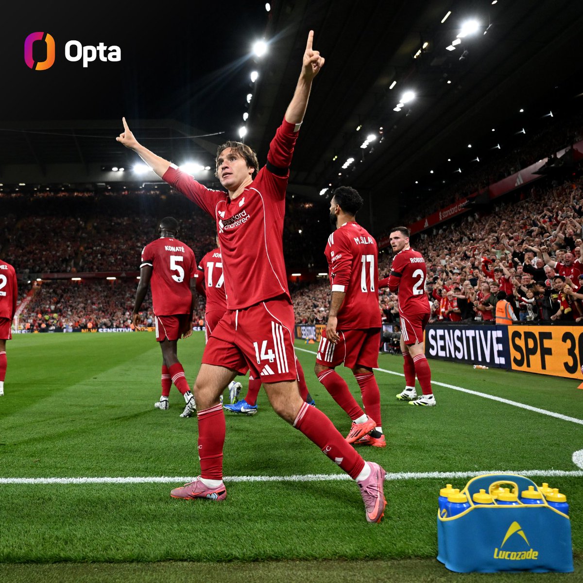 OptaJoe's tweet photo. 88 - With his first Premier League goal, Federico Chiesa scored Liverpool’s latest ever MD1 winning goal in the competition (87:46), while it was the latest by any side in their opener in the English top-flight since Diego Costa for Chelsea v West Ham in 2016-17 (88:43). Kopite. https://t.co/Yx8YV0tZZ6