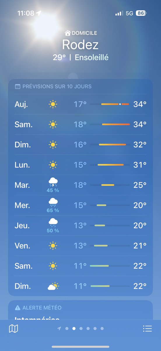 Illustration en Aveyron du fameux « après le 15 août c’est fini »