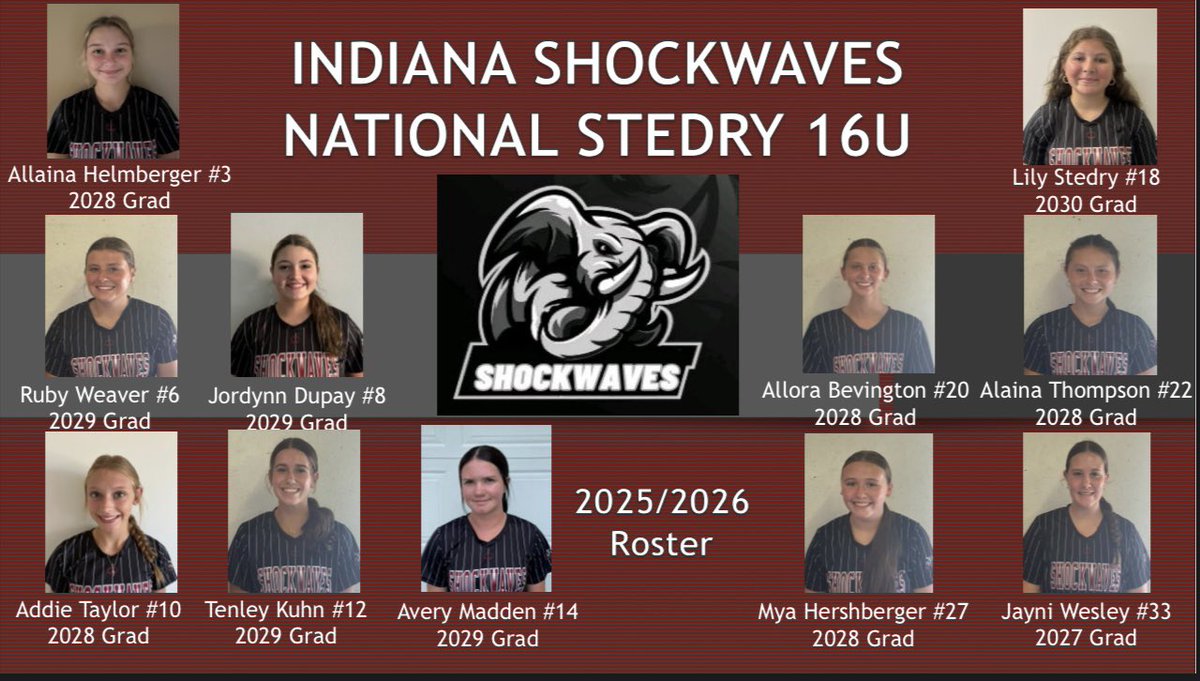 Indiana Shockwaves Stedry tweet media