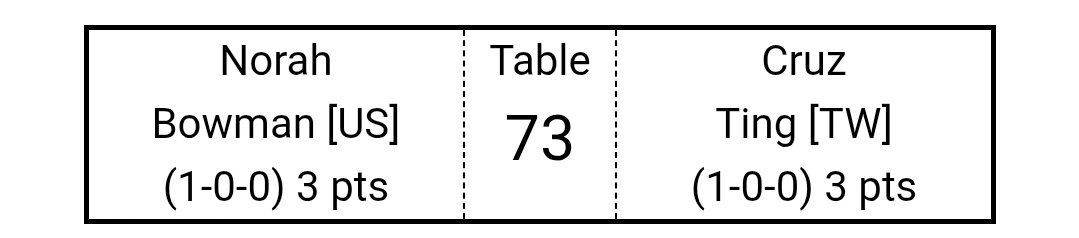 Ze Banded tweet media