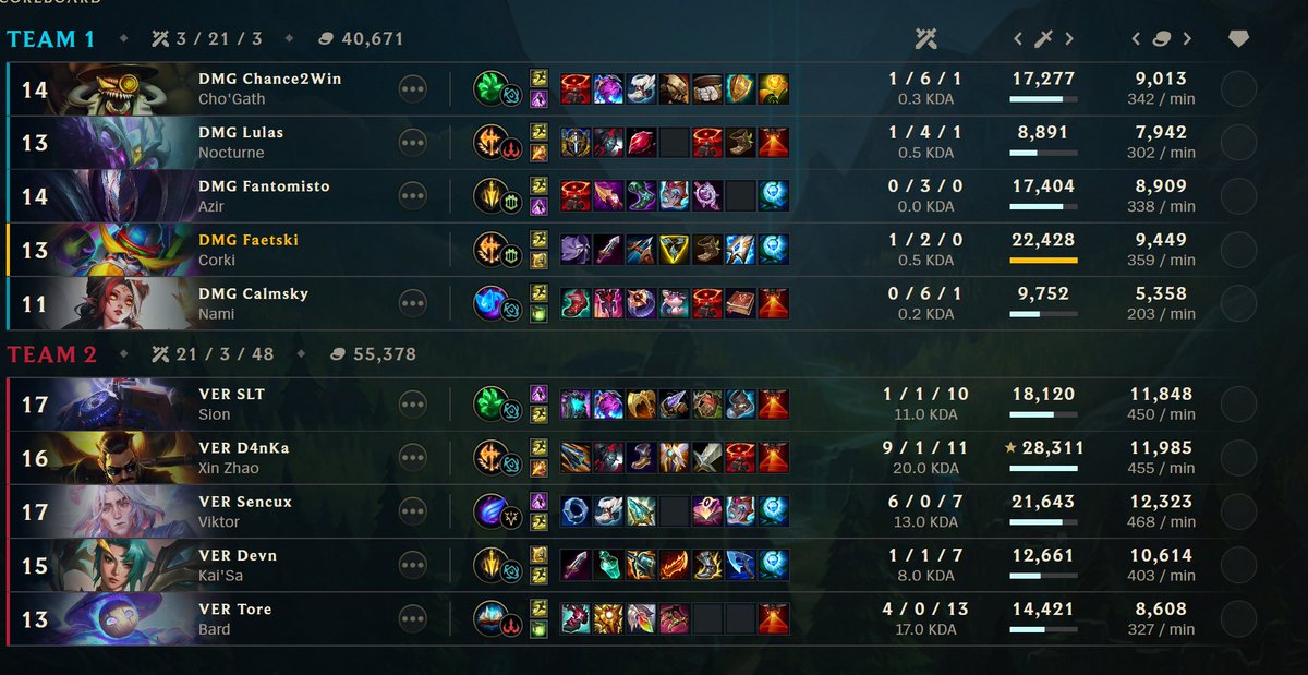 lost 3-0 to verdant today and our split is officially over. Shoutout Devn for giving us a chance