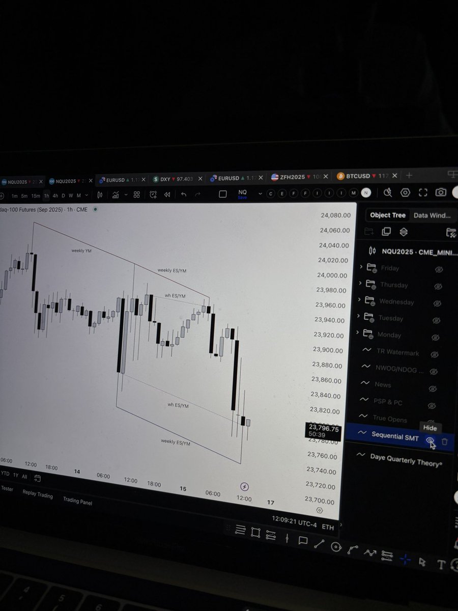 I am tired of manually checking for every crack in correlation.

For the past months, I’ve been collaborating with an experienced trader and Pinescript dev to create the most advanced SSMT indicator.

We launch next week :)

Join the waitlist at QuarterlyTheory.com
