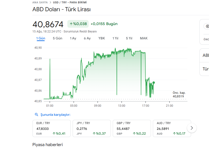 yav kimsenin umrunda değil mi bu amk