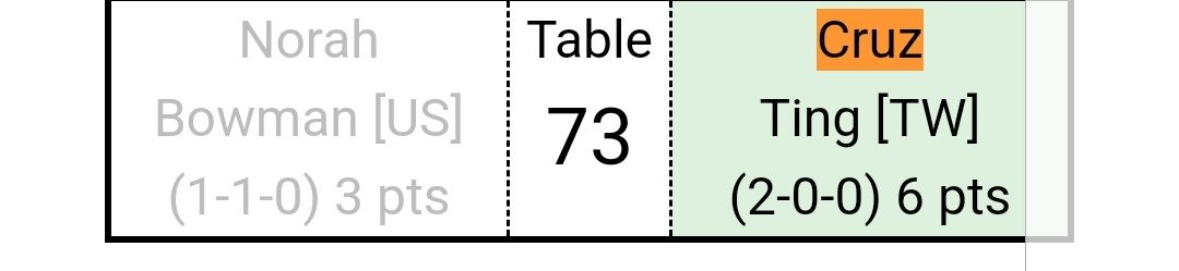 Ze Banded tweet media