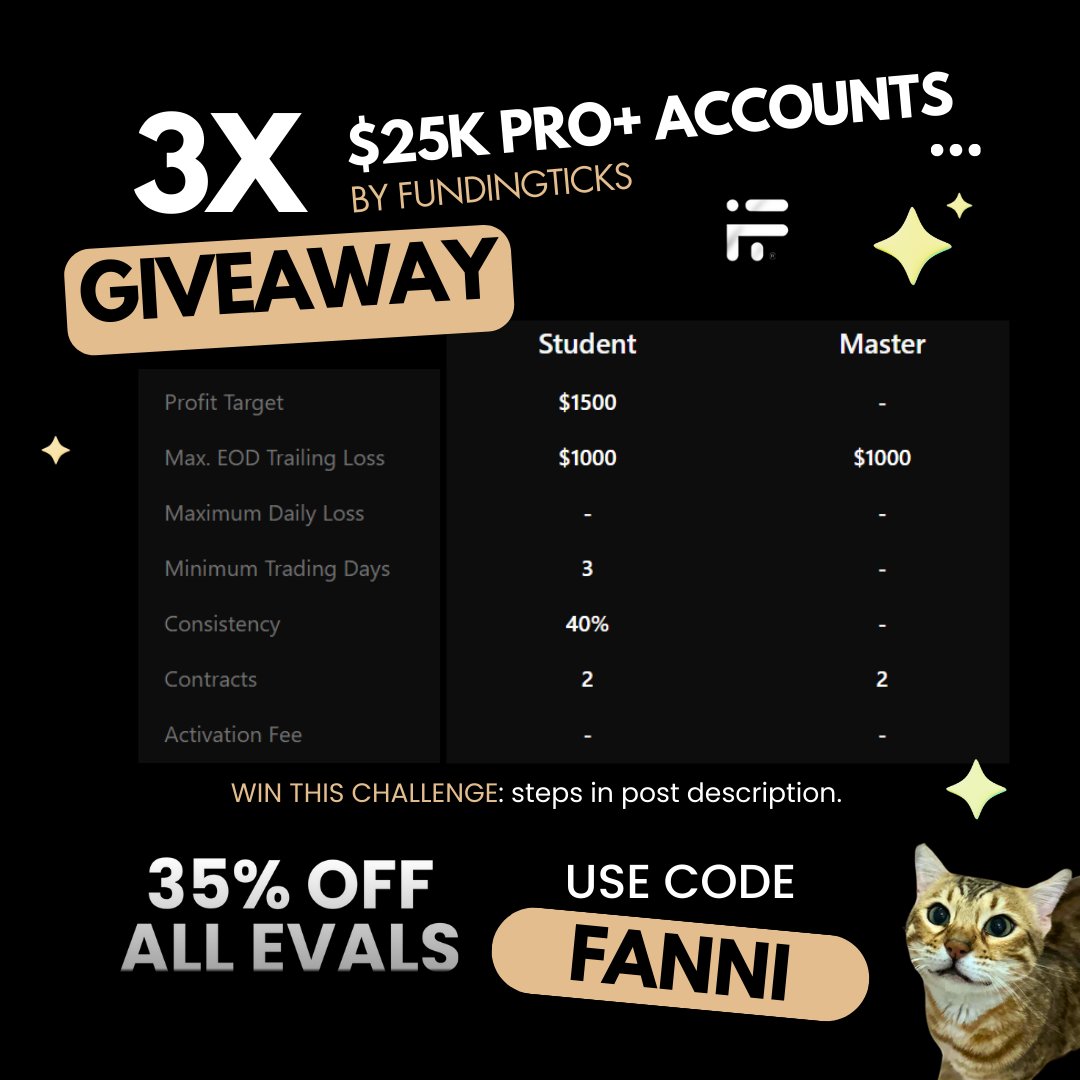 Fanni F (@fannitrades) on Twitter photo BIG NEWS🥳
I’ve partnered with <a href="/fundingticks/">FundingTicks</a> , and they’ve gifted me 2x $50K Pro+ Accounts to test and support my trading journey (so grateful).
AND…
I get to give away 3x $25K Pro+ accounts to my audience. 😳 Yes, to you!
It's HUGE! I've been waiting for the day I could do BIG NEWS🥳
I’ve partnered with <a href="/fundingticks/">FundingTicks</a> , and they’ve gifted me 2x $50K Pro+ Accounts to test and support my trading journey (so grateful).
AND…
I get to give away 3x $25K Pro+ accounts to my audience. 😳 Yes, to you!
It's HUGE! I've been waiting for the day I could do