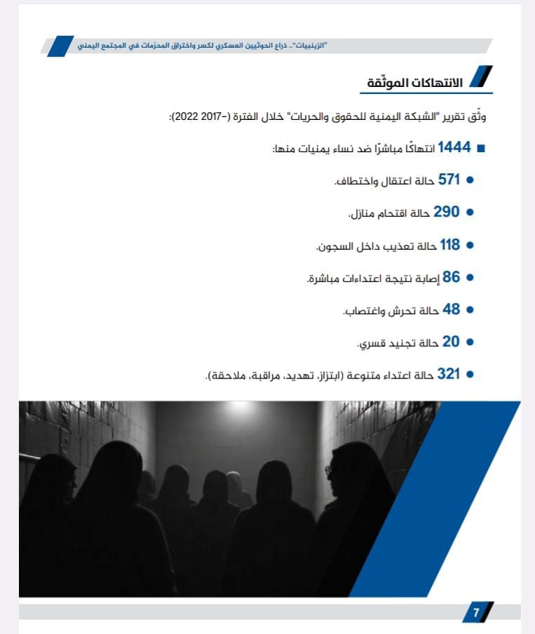 تقرير PTOC Yemen وثق 1444 جريمة للزينبيات بين 2017 و2022: اعتقالات، تعذيب، اغتصاب، وابتزاز. هذه ليست نساء.. هذه ميليشيا قمعية كاملة الأركان! #إرهاب_الزينبيات #الزينبيات_أداة_قمع_حوثية