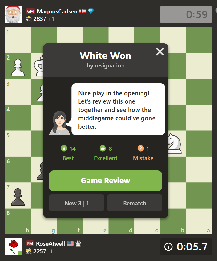Well, I just played Magnus Carlsen for the first time in my life.  It was a blitz game on <a href="/chesscom/">Chess.com</a> in their "Freestyle Friday" tournament.  I lost.  I finished the event with 7/11.  I started playing Freestyle Friday back in February, and this is the best I've ever finished.  🙂