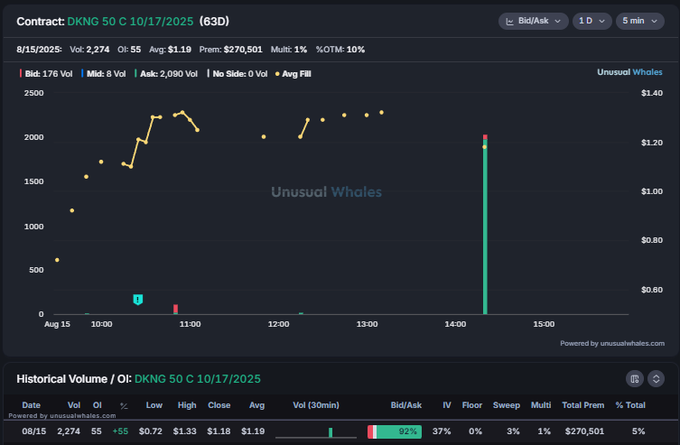 Wealth Code tweet media
