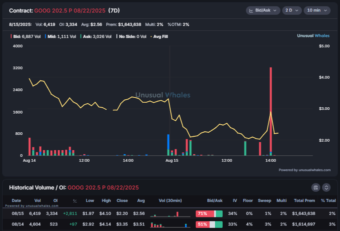 Wealth Code tweet media