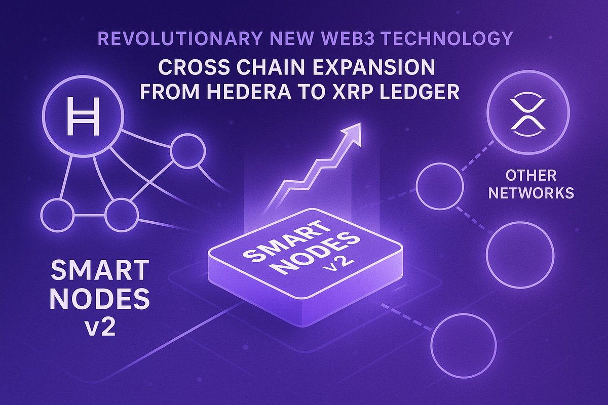 📢IT'S OFFICIAL &amp; IT'S HAPPENING!📢

@HSuite Would like to officially announce our expansion cross-chain to the #XRPL 🚀

After being on <a href="/hedera/">Hedera</a> for the last 3 years and building a fantastic community, it's time to expand!

It's important to know we are not leaving anyone