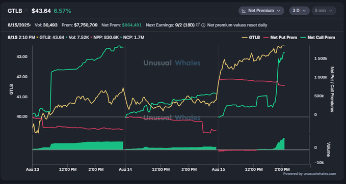 Wealth Code tweet media