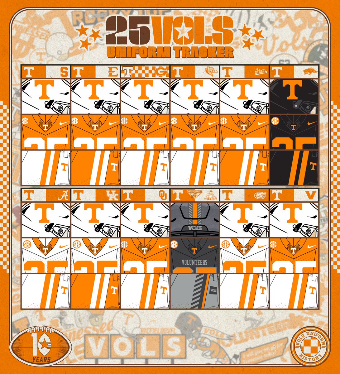 Chad Fields (Vols Uniform Boy) tweet media