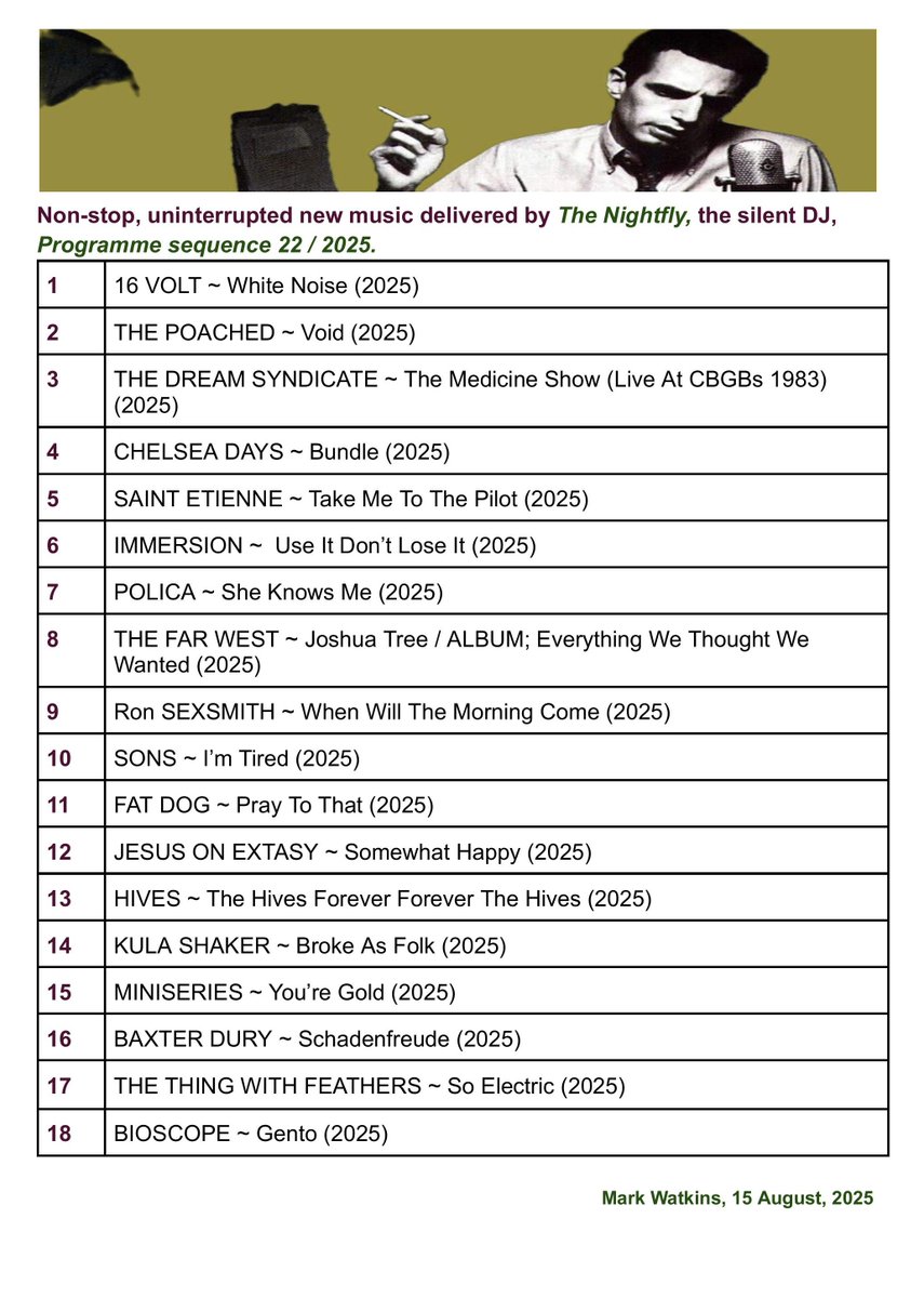 The new nightfly! mixcloud.com/Nightfly2ac/th…  <a href="/MarkWatkins210/">Mark Watkins</a> <a href="/1_of_a_kind_pr/">Lucy Hurst</a> <a href="/PRConnect/">Publicity Connection</a>  <a href="/firerecordings/">Fire Records</a>  <a href="/allaboutpromo/">All About Promotions</a> <a href="/garylevermore/">garylevermore</a> <a href="/Dannydeathdisco/">danny watson is now on bluesky..</a>  <a href="/planetarygroup/">Planetary Group</a>