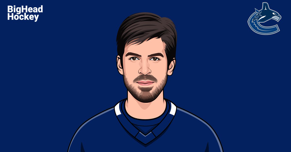 Big Head Hockey tweet media