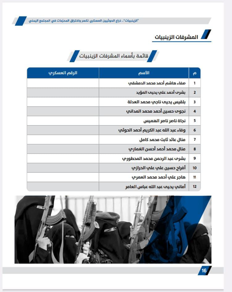 معسكرات سرية في مدارس ونوادٍ بصنعاء.. وتدريب في إيران ولبنان على يد الحرس الثوري. الزينبيات مشروع إيراني مغلف بعباءة سوداء. #إرهاب_الزينبيات #الزينبيات_أداة_قمع_حوثية