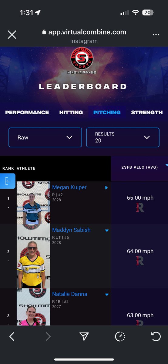 I had a great time at the Midwest Fast pitch Showcase. Got to meet a ton of amazing people. A highlight for me was having the second fastest 2 seam fastball out of  all of the pitchers there. Thank you <a href="/ShowtimeSports1/">Showtime Sports</a> and <a href="/ProductionsW7/">W7 Productions</a> for putting on this event.