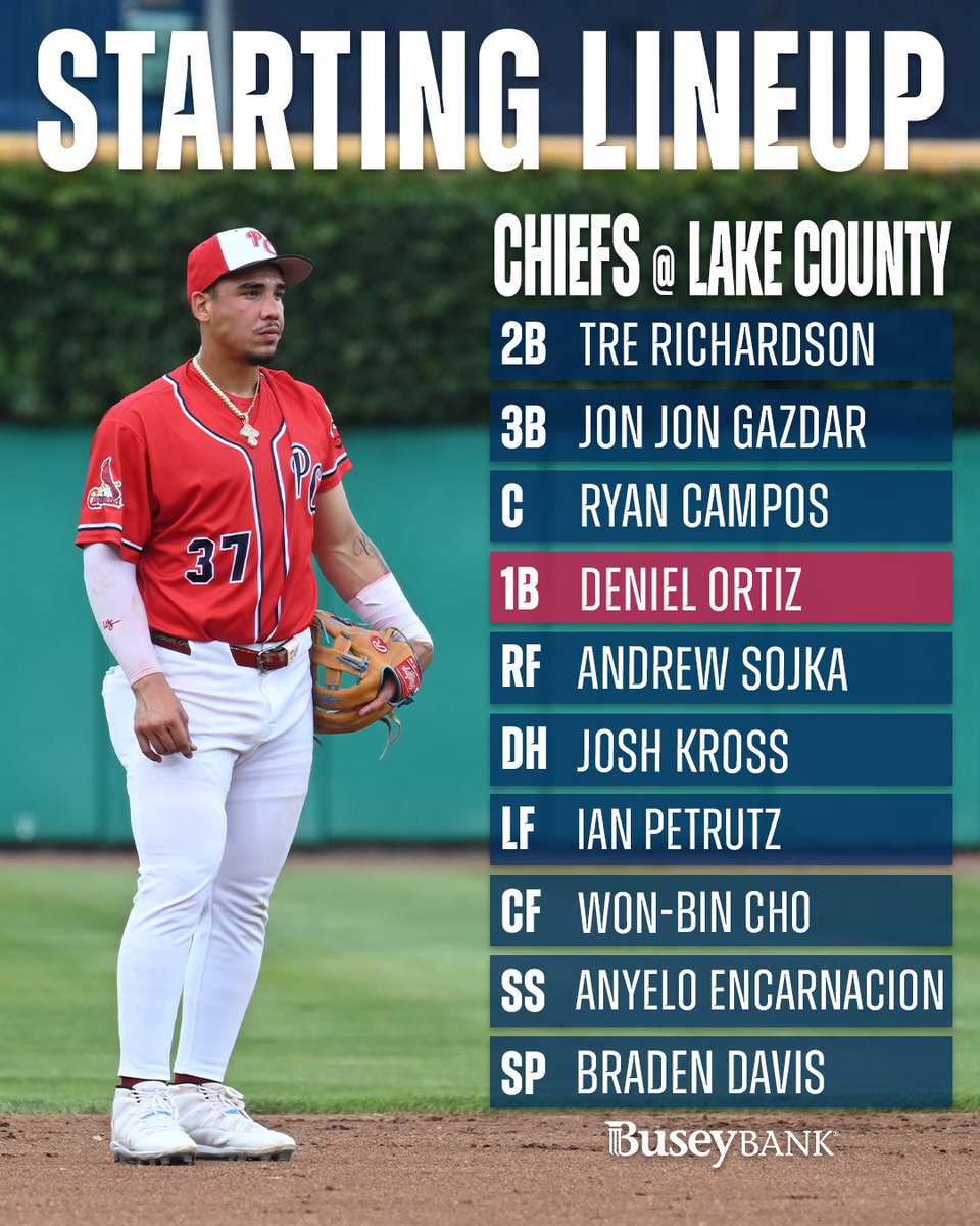 Meet tonights crew!

#peoriachiefs