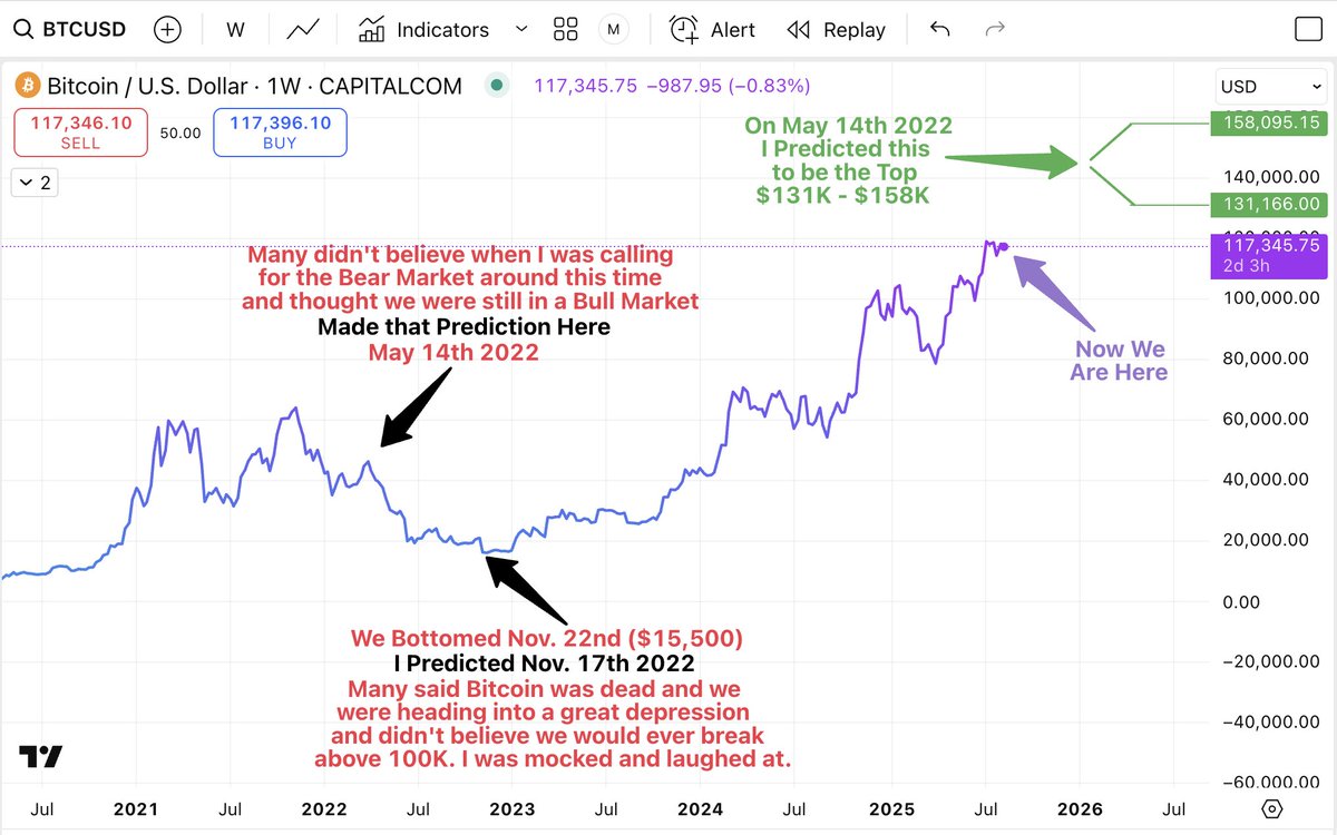 ⎔⬣ Pulsechain Warrior 🤺 ⬣⎔ (@warrior_khalsa) / Posts / X